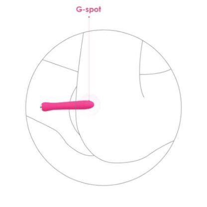 Svakom Anya Rechargeable Warming Silicone Vibrator - Image 7