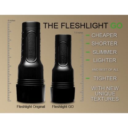 Fleshlight GO Surge - Image 5